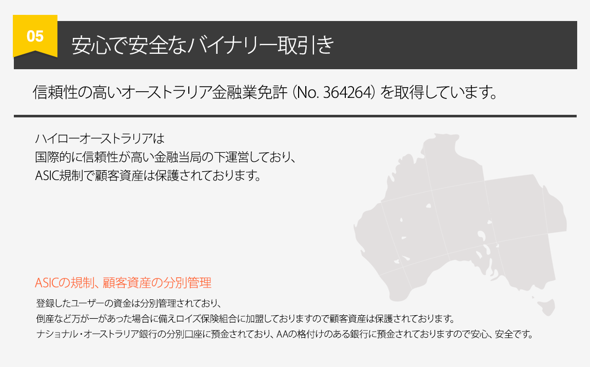 ハイローオーストラリアは国際的に信頼性が高い金融当局の下運営しており、ASIC規制で顧客資産は保護されております。オーストラリア金融業免許（No. 364264）を取得しています。